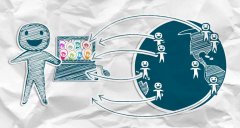 帮助企业将平面设计众包出去，D